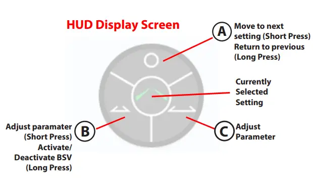 Connects2 CAM-42 Vision Wide Angle Universal Brake Light Camera - figure 11