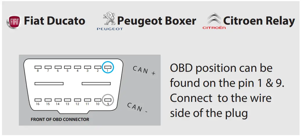 Connects2 CAM-42 Vision Wide Angle Universal Brake Light Camera - figure 3