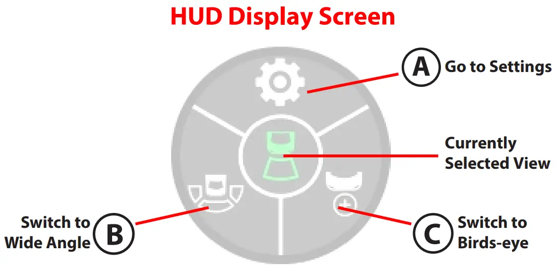 Connects2 CAM-42 Vision Wide Angle Universal Brake Light Camera - figure 4