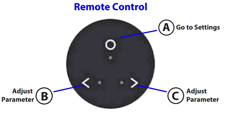 Connects2 CAM-42 Vision Wide Angle Universal Brake Light Camera - remot