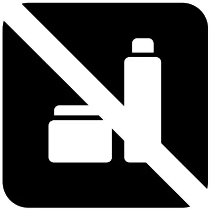 Safety Symbols