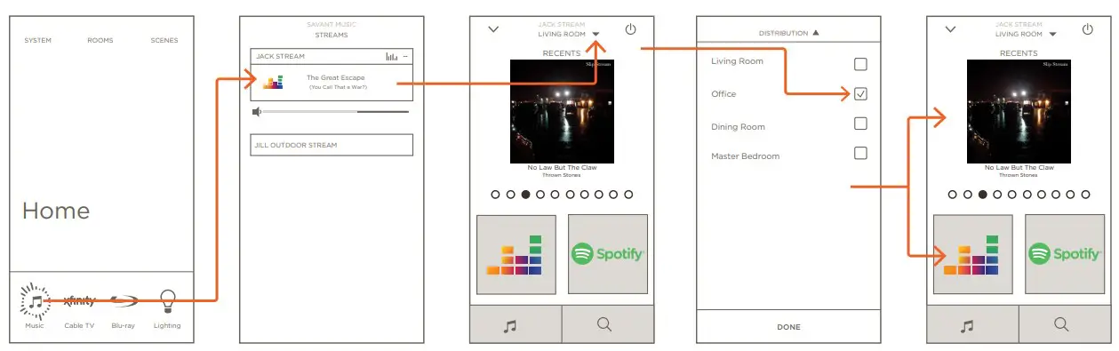 Music Service Selection