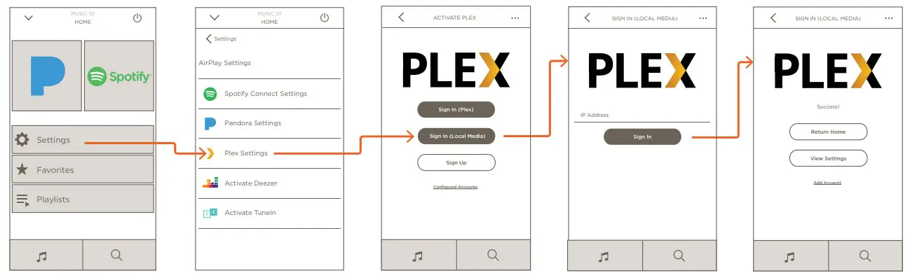 Plex Local Servers