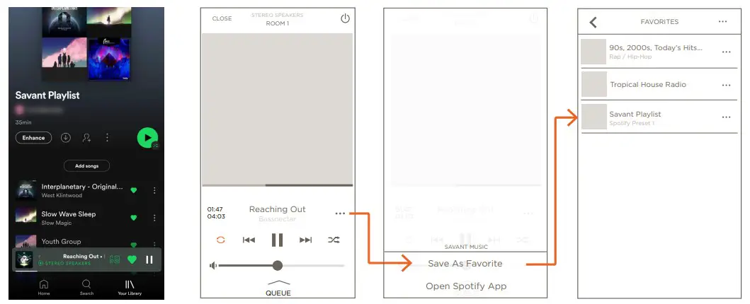 Spotify Presets as Savant Music Favorites
