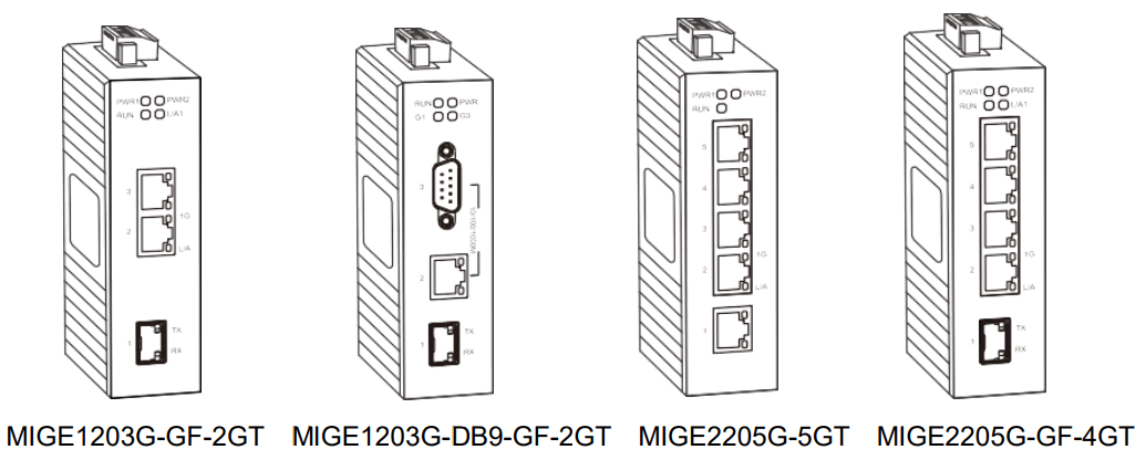 Maiwe MIGE1203G MIGE1205G Series Industrial Ethernet Switch - FIGURE 1