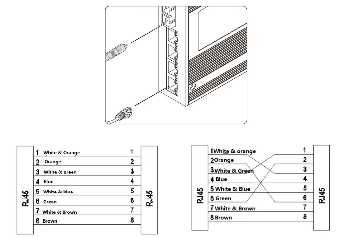 Maiwe-MIEN2206-2F-Industrial-Ethernet-Switch-FIG- (4)