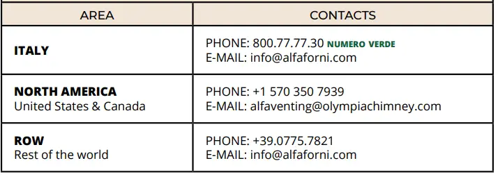 ALFA FXMD-PT-GROA-U Moderno Antique Red Portable Pizza - 13