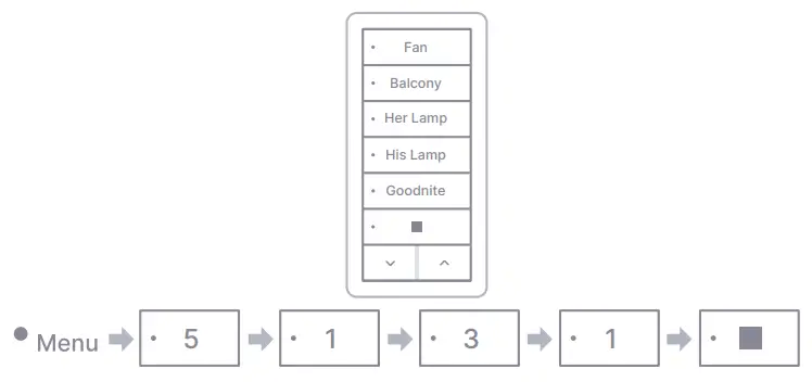 bond Sidekick Scene Keypad - Figure 2