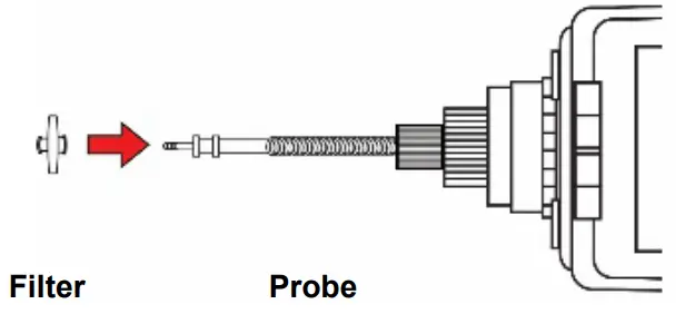 Honeywell Handheld PID Monitors - Probe