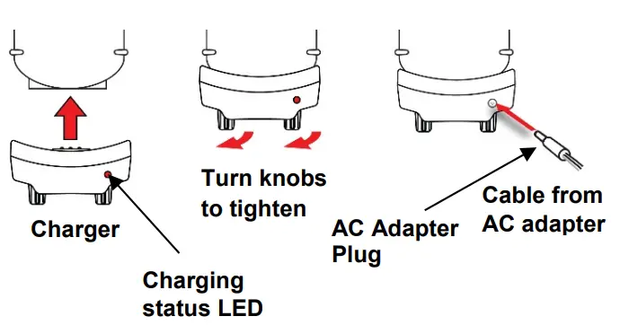 Honeywell Handheld PID Monitors -fig