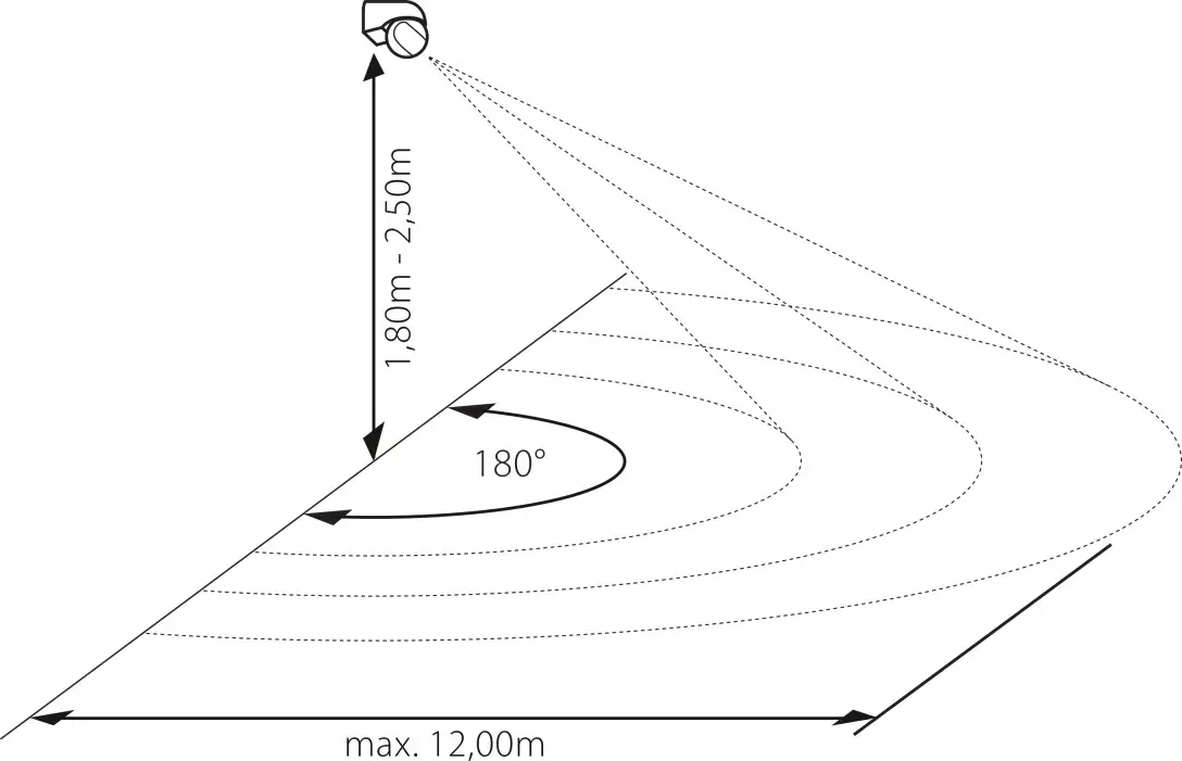 SEBSON IR OUT A Infrared Motion Detector - overview 3
