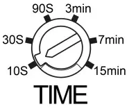 SEBSON IR OUT A Infrared Motion Detector - protective 5