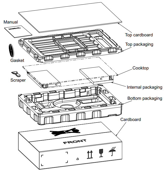 GE Moffat MCP2024DXBB Ceramic Cooktop - fig 1
