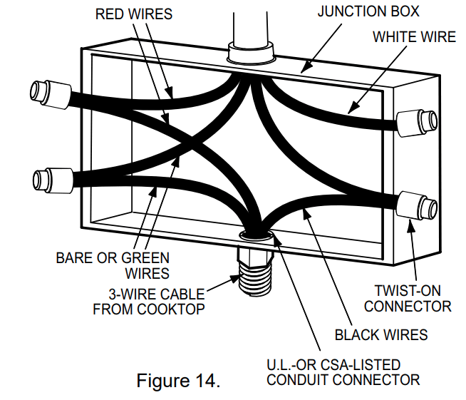 GE Moffat MCP2024DXBB Ceramic Cooktop - fig 10