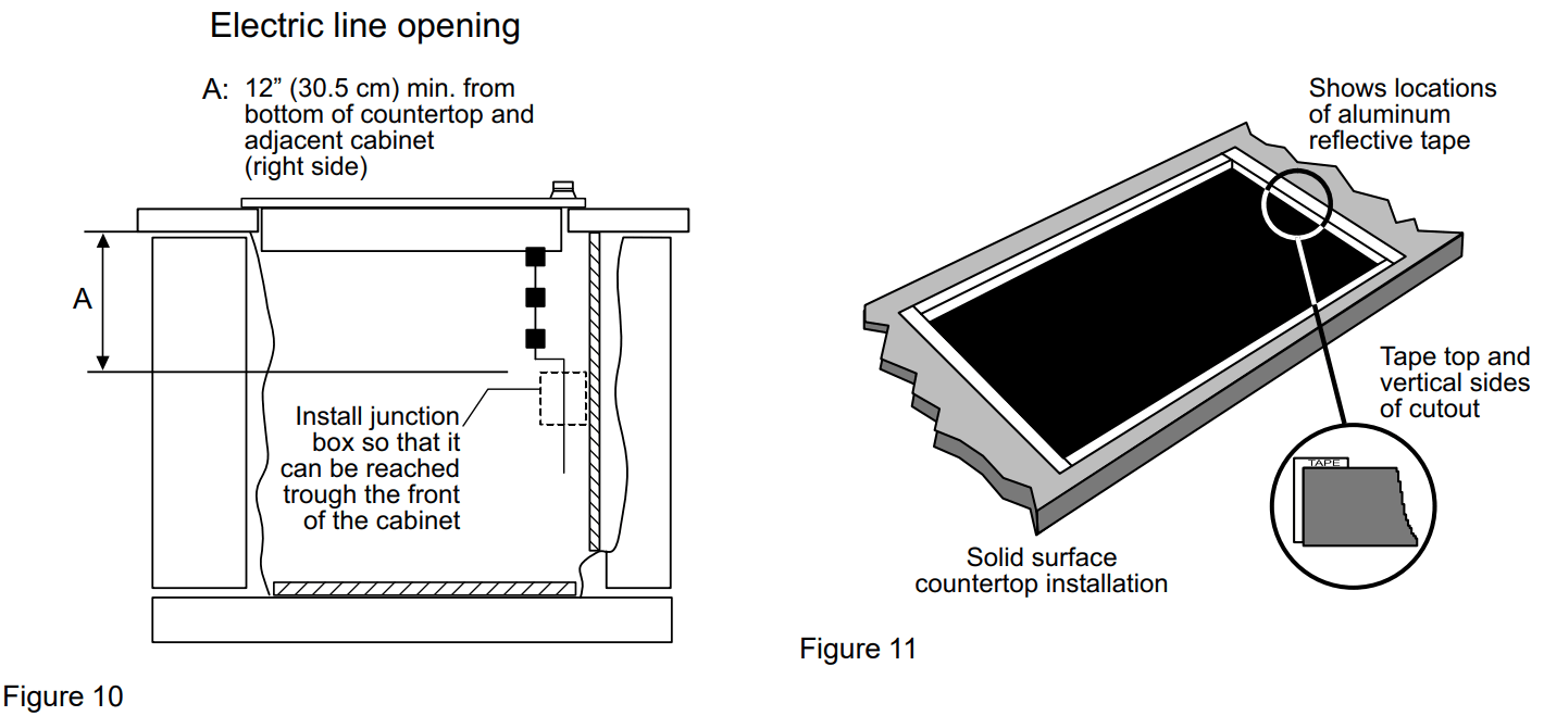 GE Moffat MCP2024DXBB Ceramic Cooktop - fig 7