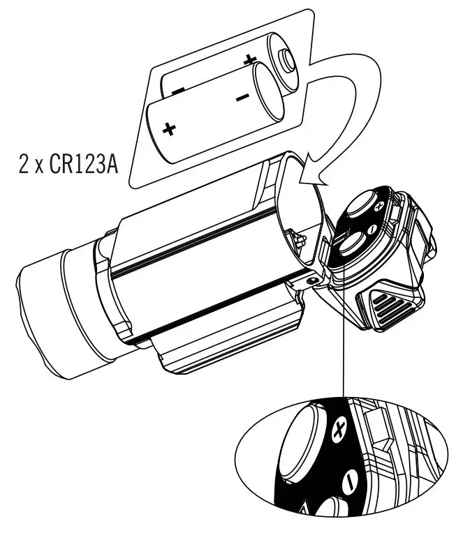 OLIGHT PL-2-Valkyrie-LED0-Weapon-Light-fig- (2)