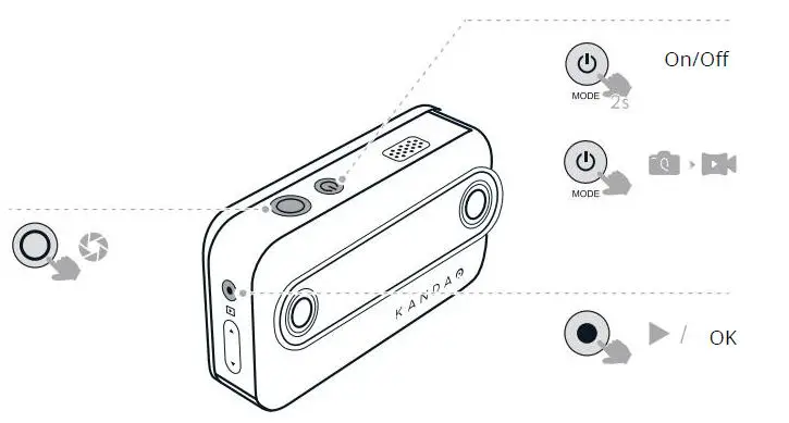 kandao-qoocam-ego 3d-camera-12