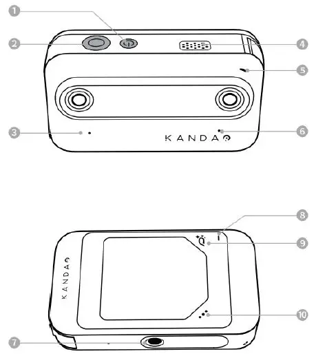 kandao-qoocam-ego 3d-camera-2
