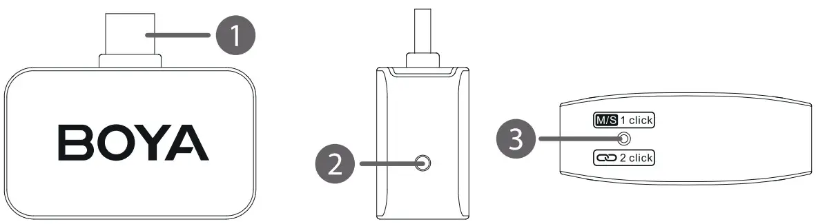 BOYA BY M1V1 2 4GHz Dual Channel Wireless Microphone System - Connector