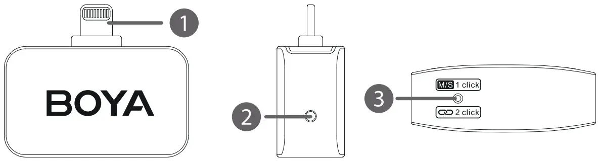 BOYA BY M1V1 2 4GHz Dual Channel Wireless Microphone System - Lightning Connector