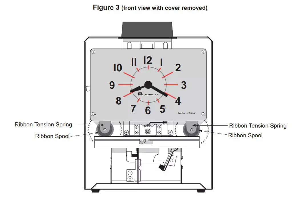 ACROPRINT 150QR4 Heavy Duty Automatic Time Recorder Instructions - Figure 3
