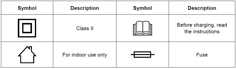 ECHO-LC-56V4A-Rapid-Charger- (4)