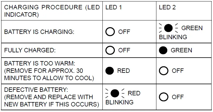 ECHO-LC-56V4A-Rapid-Charger- (8)