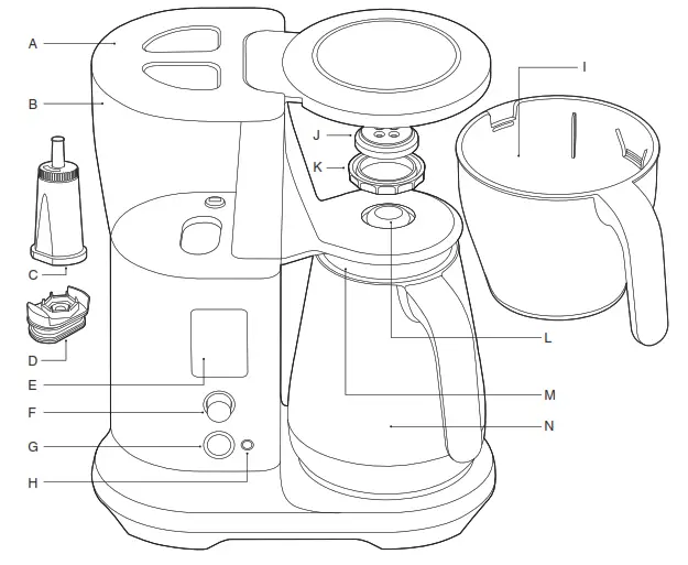 Sage BDC400BSS Precision Brewer Coffee Maker -