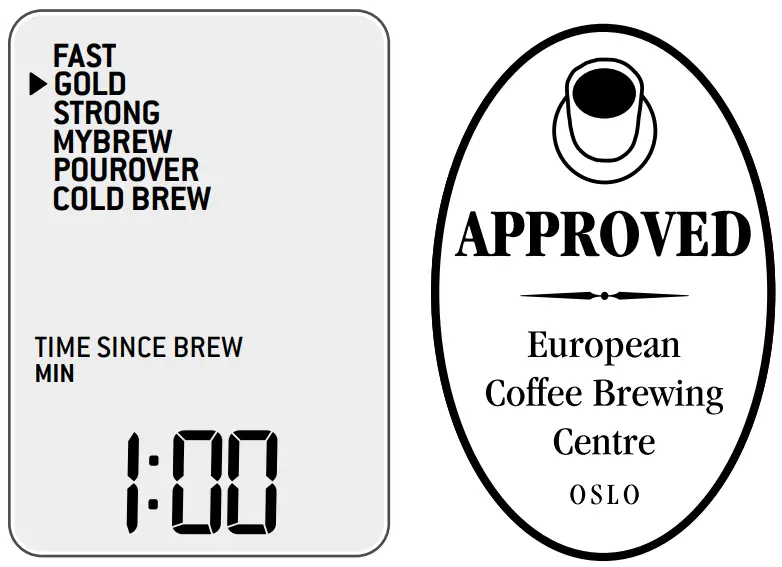 BDC400 the Sage Precision Brewer - TIME SINCE