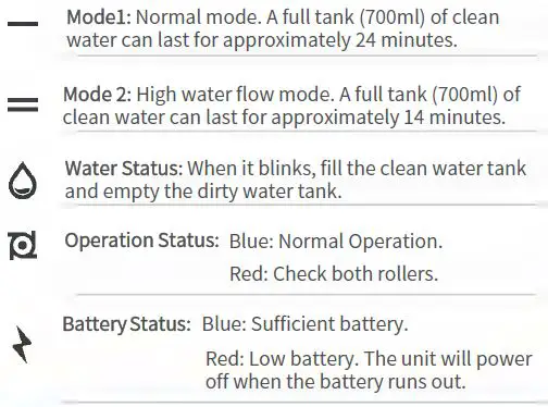 HIZERO-F1 Series-Bionic-Floor-Cleaner-37