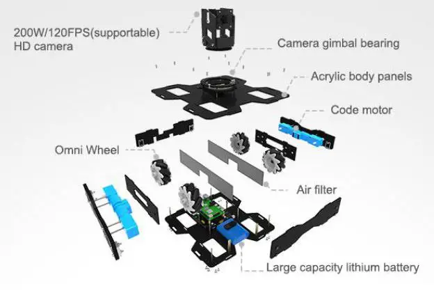 YAHBOOM-6000200251-Raspblock-AI-Smart-Car-For-Raspberry-Pi-4b-13
