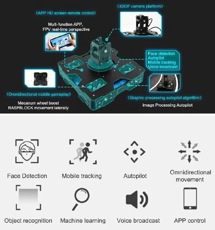 YAHBOOM-6000200251-Raspblock-AI-Smart-Car-For-Raspberry-Pi-4b-2
