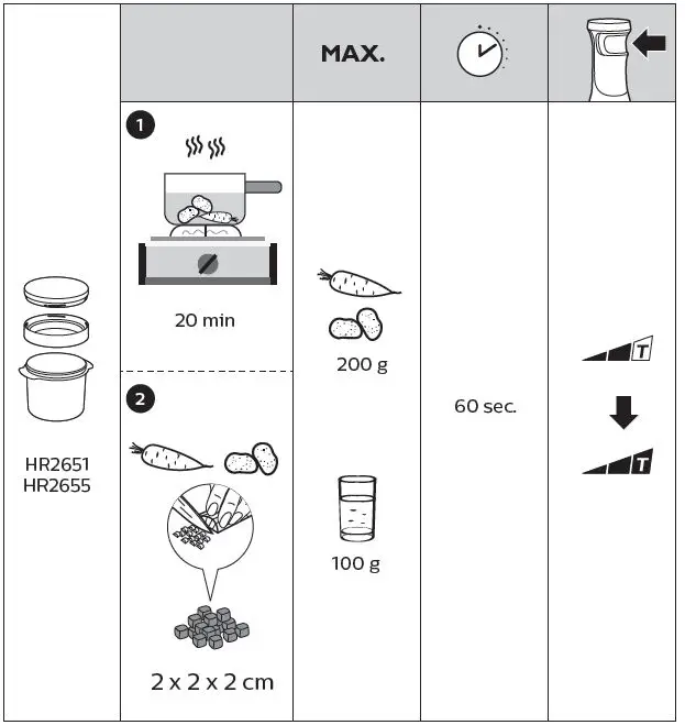 PHILIPS-HR2621-ProMix-Hand-Blender-FIG 10