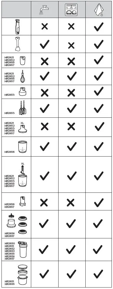 PHILIPS-HR2621-ProMix-Hand-Blender-FIG 11