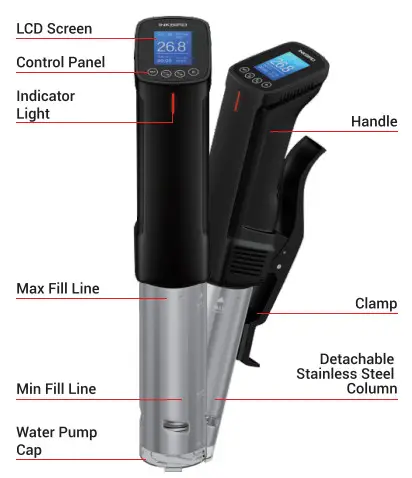 INKBIRD ISV-100W Sous Vide Cooker Thermal Immersion -