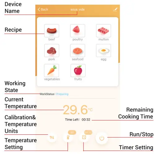 INKBIRD ISV-100W Sous Vide Cooker Thermal Immersion - device