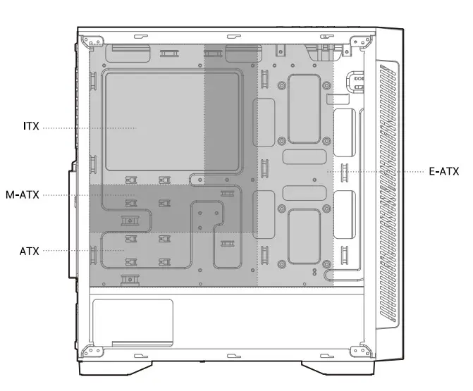 Installing the Motherboard