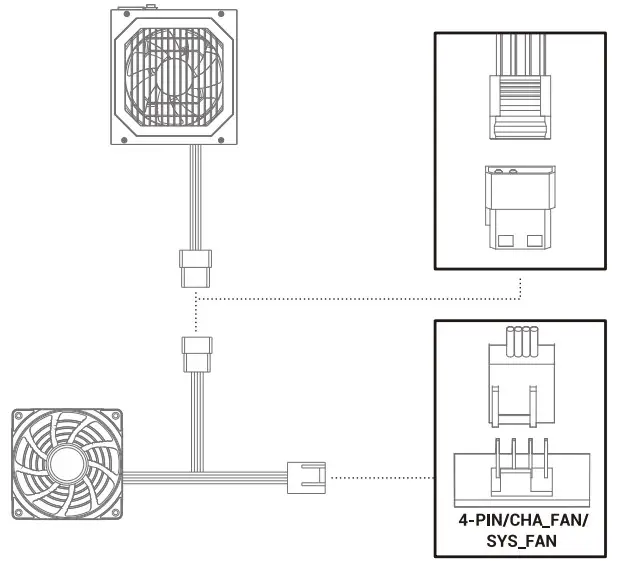 Fan Power Line Wiring