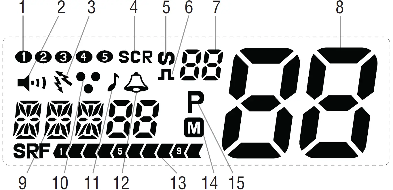 LCD Icons Indicators