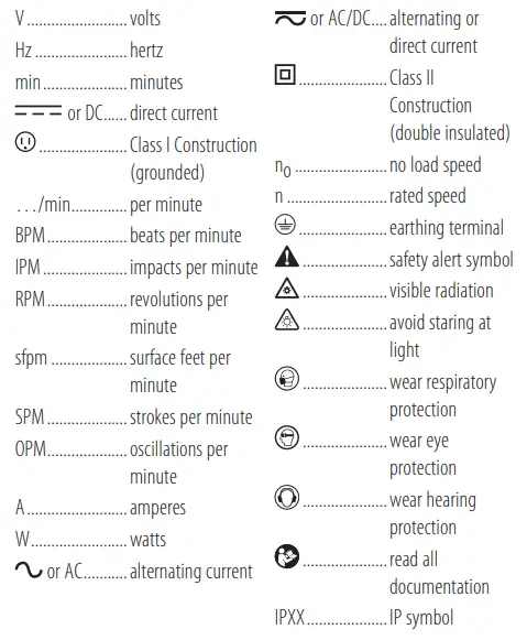 DeWALT DCBL722 - SAVE THESE INSTRUCTIONS