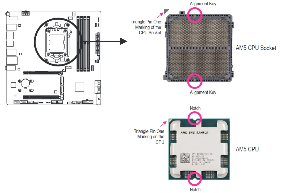 GIGABYTE-B650M AORUS-PRO-AX-Motherboard-04