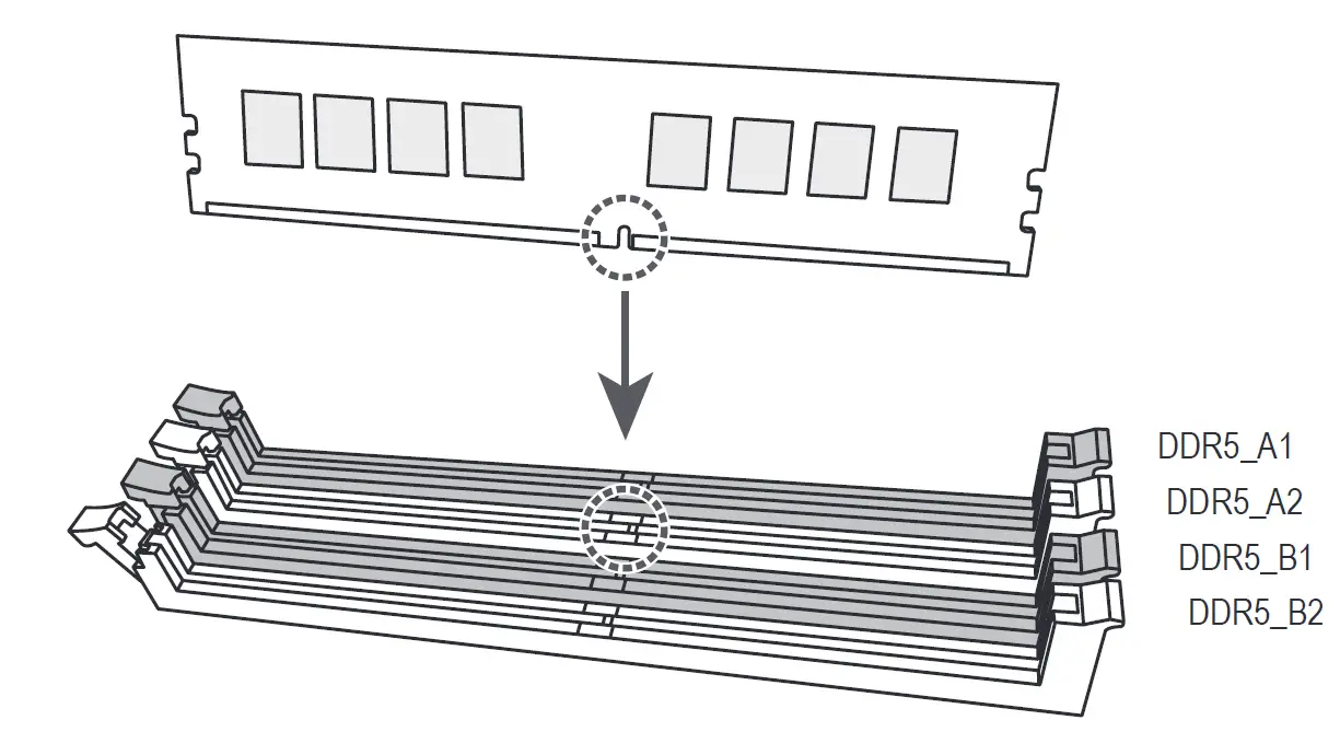 GIGABYTE-B650M AORUS-PRO-AX-Motherboard-12