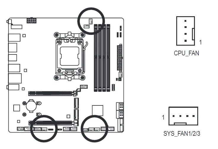 GIGABYTE-B650M AORUS-PRO-AX-Motherboard-19