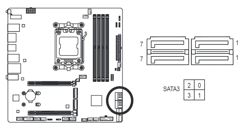 GIGABYTE-B650M AORUS-PRO-AX-Motherboard-26