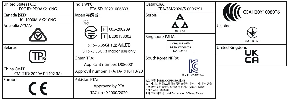 GIGABYTE-B650M AORUS-PRO-AX-Motherboard-48