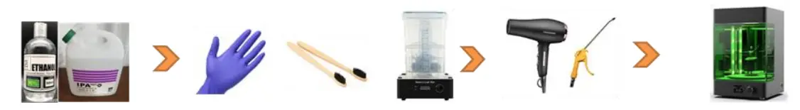 RESIONE HT100 Heat Resistant Resin