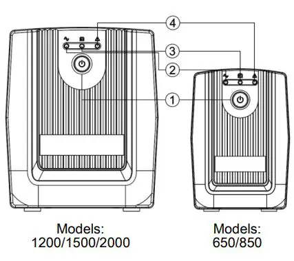 AcerAltos City850 UPS Line-interactive UPS User Manual - Front panel