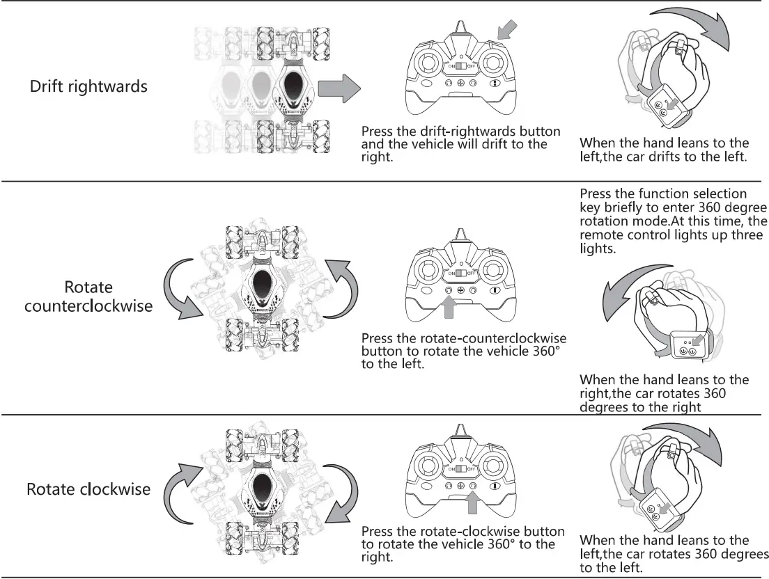 Dysaim-DOES-TYM-RMCT-SC001-4WD-Stunt-Vehicle-FIG- (10)