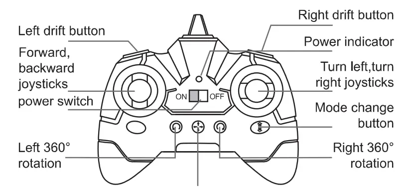 Dysaim-DOES-TYM-RMCT-SC001-4WD-Stunt-Vehicle-FIG- (4)