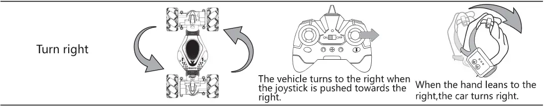 Dysaim-DOES-TYM-RMCT-SC001-4WD-Stunt-Vehicle-FIG- (8)